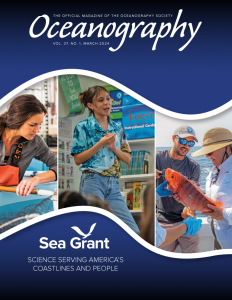 Cover of special issue of Oceanography magazine, highlighting the work of the Sea Grant program