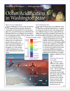 Ocean Acidification in Washington State