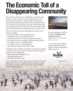 The Economic Toll of a Disappearing Community