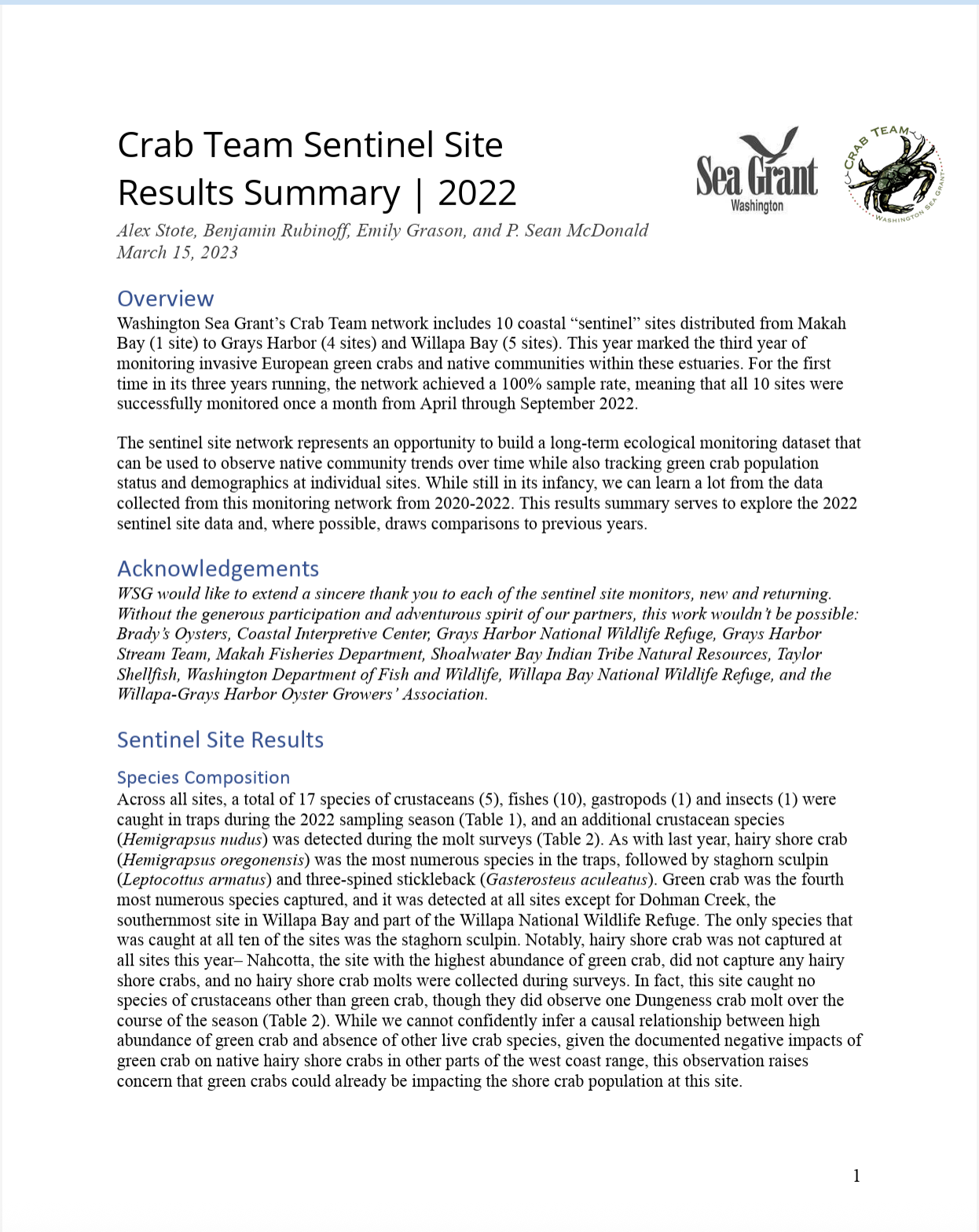 2022 Coastal Monitoring Site Summary