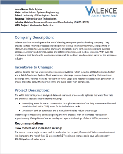 WASI Case Study: Valence Surface Technologies