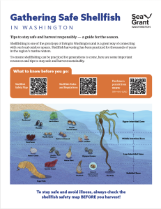 Gathering Safe Shellfish handout